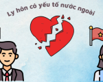 Ly hôn có yếu tố nước ngoài: Những điều cần biết