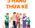 Luật thừa kế tài sản giữa các thành viên trong gia đình