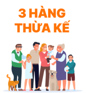 3 Hàng thừa kế